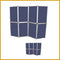 Foldable Panels