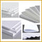forex sheets