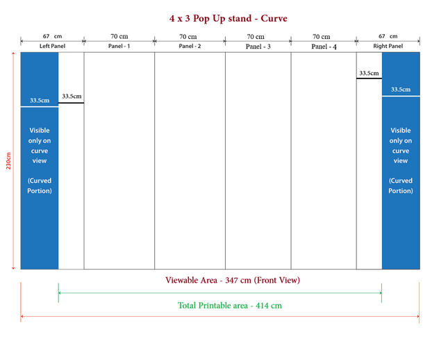 Pop Up Stand 4 x 3 (Canvas Case) - Curved