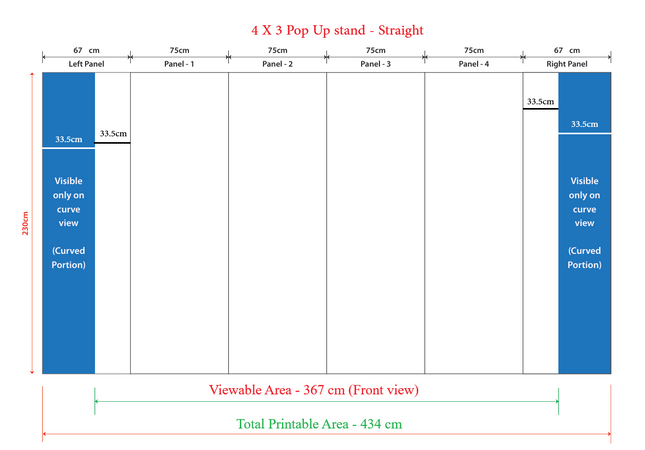 Pop Up Stand 4 x 3 (Canvas Case) - Straight