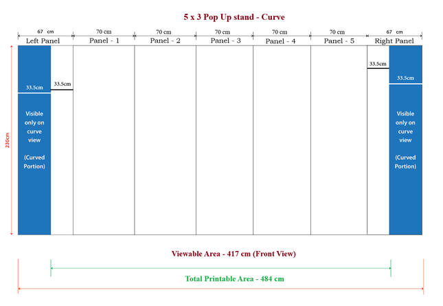 Pop Up Stand 5 x 3 (Hard Case) - Curved