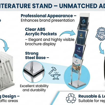 Acrylic Brochure Holder A4 -ABS clear with steel Base Floor Standing (Foldable)