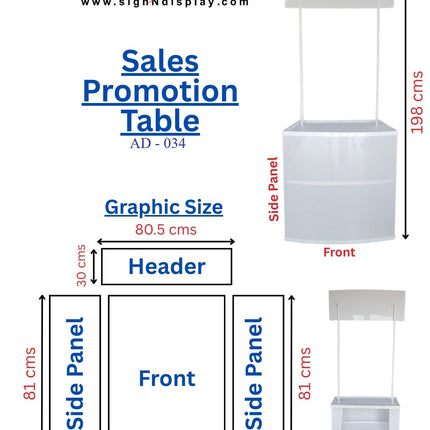 Sales Promotion Table